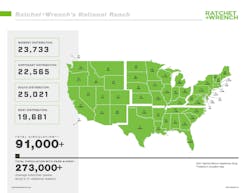 Circulation_RW_current Circulation_RW_current
