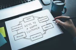 1671738313006 Partscasestudy 0518 1671738313006 Partscasestudy 0518