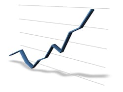 1671738642374 Chartgoingup 1671738642374 Chartgoingup