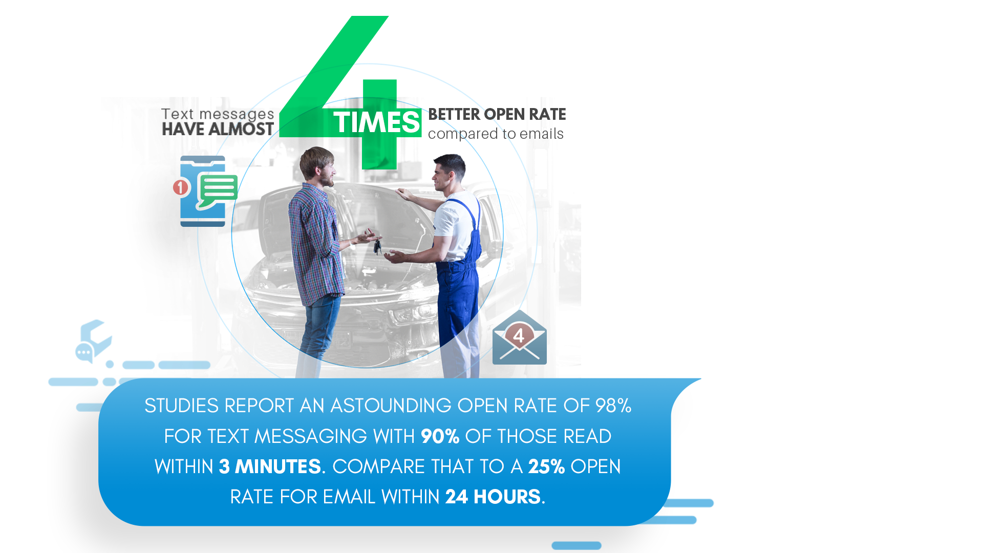 1671749743898 Connectslide4times1