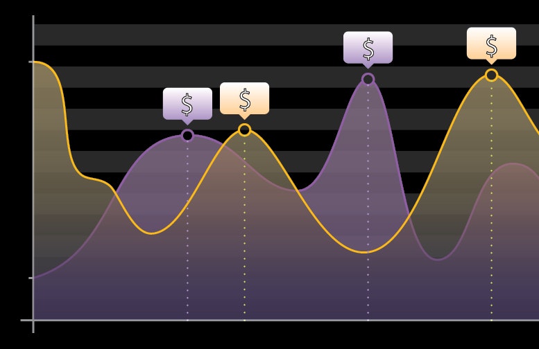 1671751825583 0719 Breakdown