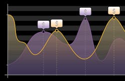 1671751825583 0719 Breakdown 1671751825583 0719 Breakdown