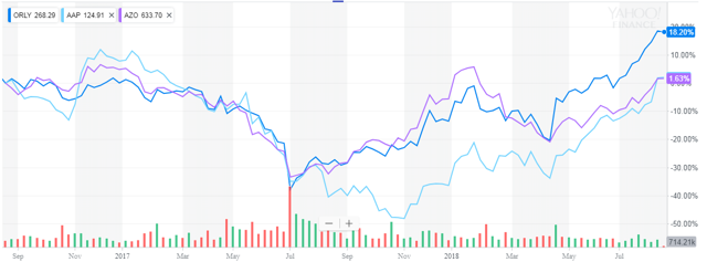 607954-153495988281336