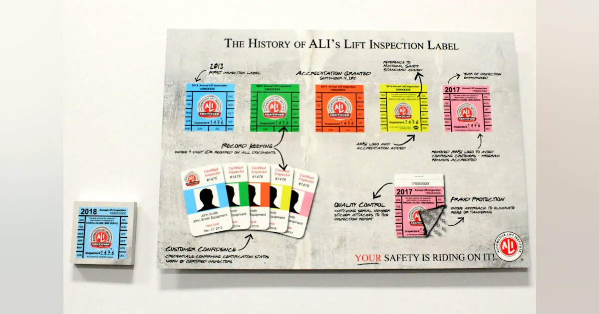 Ali Inspection Logos ALI Details How to Find, Handle Counterfeit Lift Inspection Labels ...