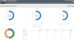 LocalSearch-Dashboard---Lead-Gen-v2
