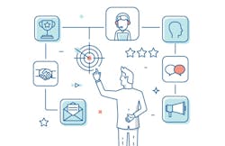 1671755366771 0817 Rw Customercentric 1671755366771 0817 Rw Customercentric