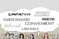 1673034016373 Customersexplainwhytheystayloyal 1673034016373 Customersexplainwhytheystayloyal