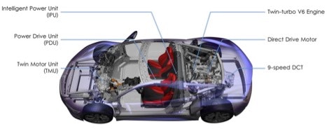 1673034514632 Overview 05