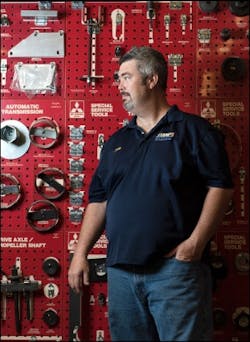 1673035909956 Managingmultipleshops 1673035909956 Managingmultipleshops