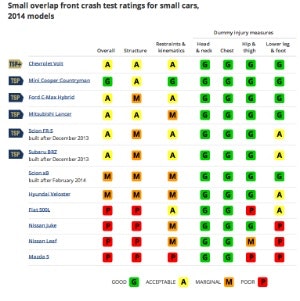 1673036287954 Iihsfixedcopy