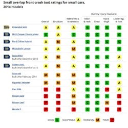 1673036287954 Iihsfixedcopy 1673036287954 Iihsfixedcopy