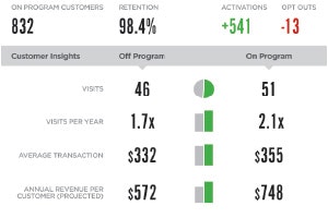 1673036812379 0216 Thereturn 3