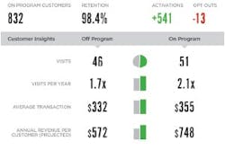 1673036812379 0216 Thereturn 3 1673036812379 0216 Thereturn 3