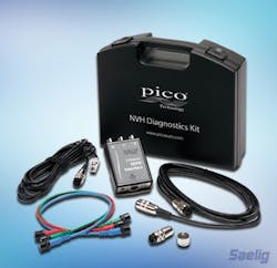 1673037255295 Diagnostickitimagecourtesyofsaelig 1673037255295 Diagnostickitimagecourtesyofsaelig