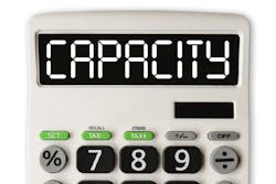 Calculating-Shop-Capacity