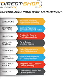 1673038319657 Directshopinfographicfinal 1673038319657 Directshopinfographicfinal