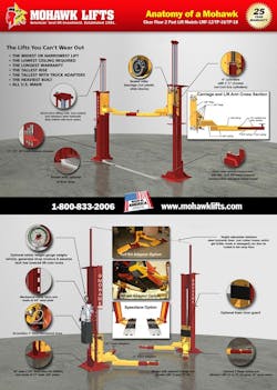 1673039363102 Mohawkpr Anatomyofamohawkweb 1673039363102 Mohawkpr Anatomyofamohawkweb