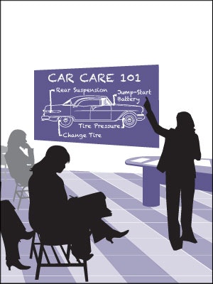 1673041506794 Drivinghomethebasics0313