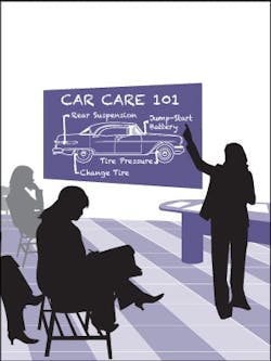 1673041506794 Drivinghomethebasics0313 1673041506794 Drivinghomethebasics0313