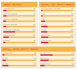 677bfb00aac3ab2522369b01 Numbersgraphs 677bfb00aac3ab2522369b01 Numbersgraphs