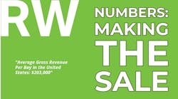 numbers_feb_2025 numbers_feb_2025