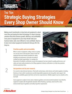 az_top_tips_tool_investment_thumbnail az_top_tips_tool_investment_thumbnail