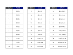 Josh Parnell Josh Parnell