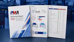 6a397c76c9b3d1667d826a82 2026 Pma Auto Repair Benchmark Report 6a397c76c9b3d1667d826a82 2026 Pma Auto Repair Benchmark Report