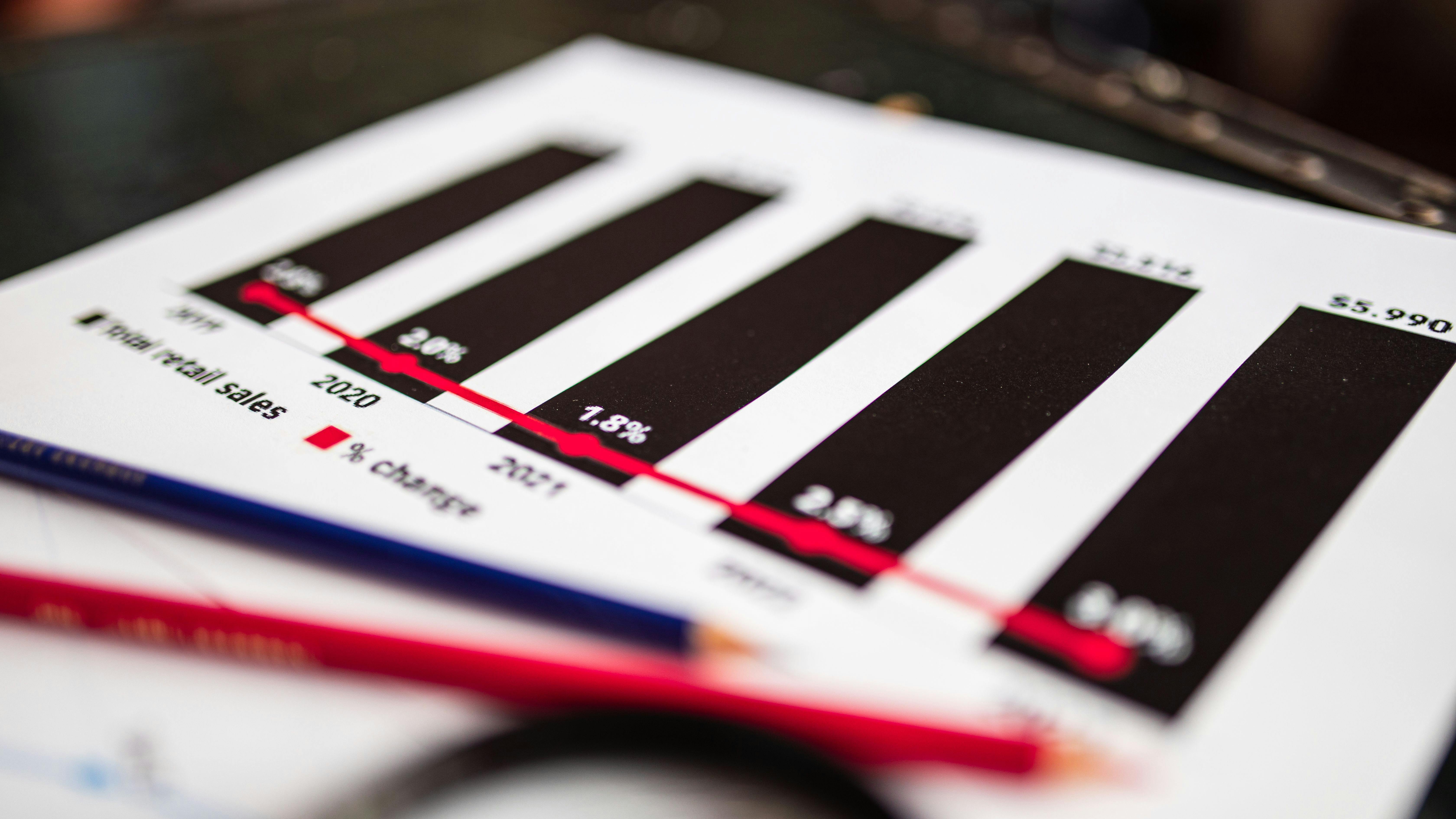 a stock photo of a financial report with a bar graph