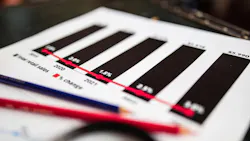 a stock photo of a financial report with a bar graph